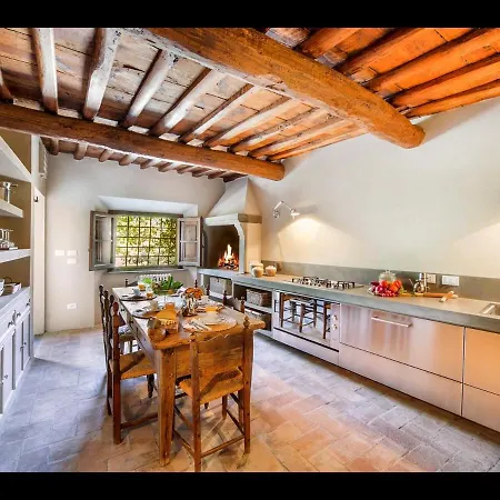 Fabulous 8br With Heated Pool Near Florence *