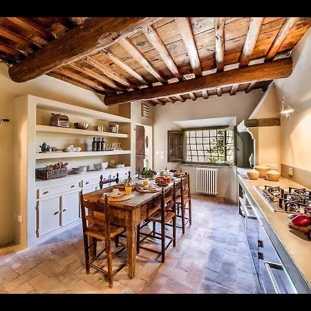 Fabulous 8br With Heated Pool Near Florence *
